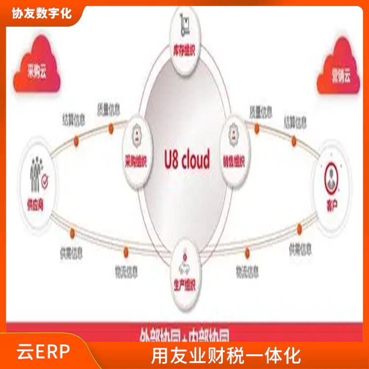 ERP|u8cloud杭州代理商|杭州實用的用友