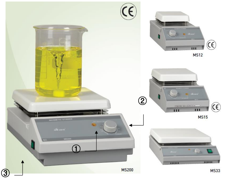 MS-DM602加热套MTOPS