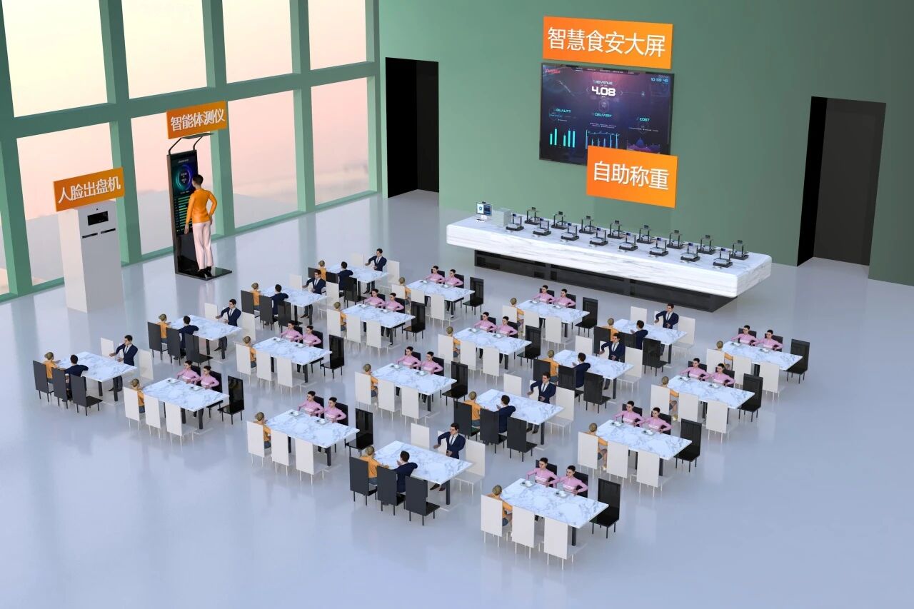 智慧食安监管系统设备场..