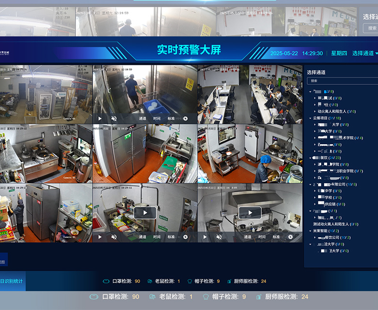 守护舌尖上的未来：从“..