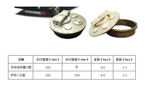 加油站人孔盖，油气回收人孔盖，欧标人孔盖，厂家直销