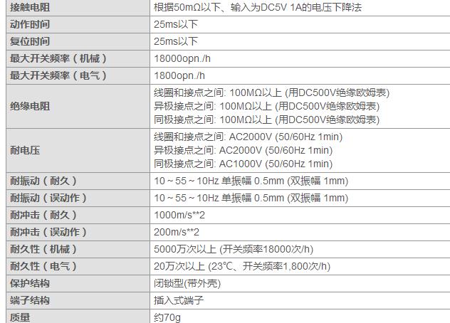 LY2-0 DC24V OMRON欧姆龙功率继电器全新原装正品