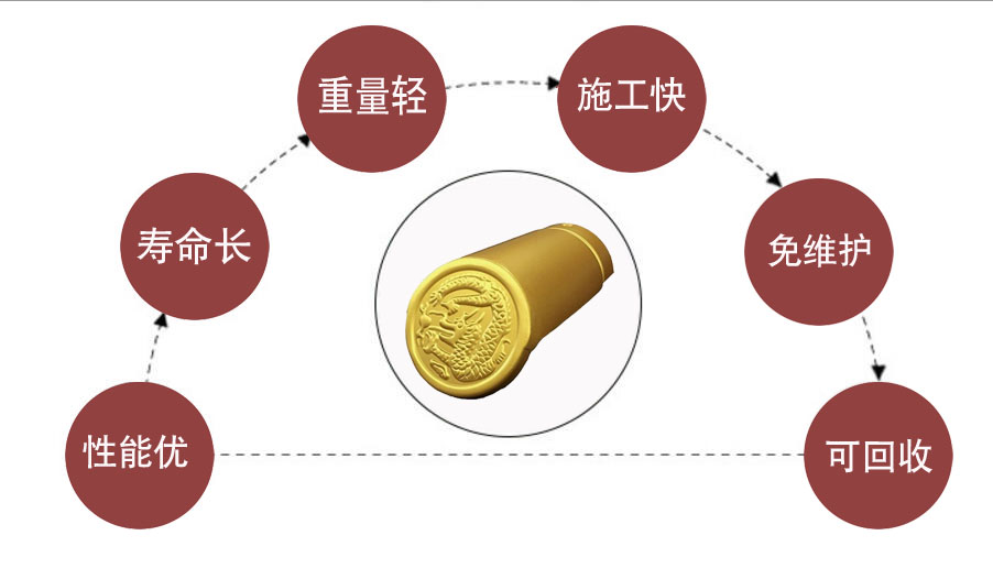 黑龙江哈尔滨仿古瓦哈尔滨仿古一体瓦