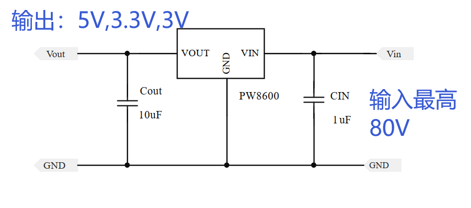 36V转5V,36V转3.3V,36V转3V的降压芯片和LDO集合
