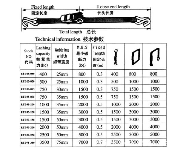 收紧器