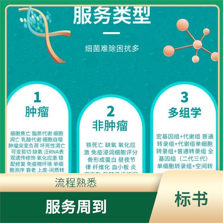 基金课题申报攻略 提升申请成功率的关键技巧