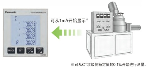 松下KW9M电力监控表 AKW91110 AKW1111C39