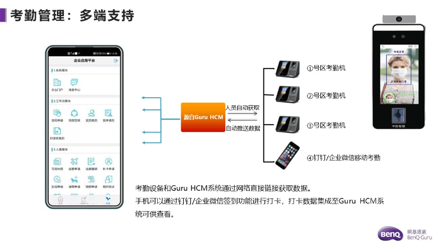 食品行业比较好的人事管理软件 真诚推荐 明基逐鹿软件供应