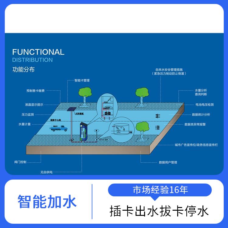 潍坊环卫取水设备