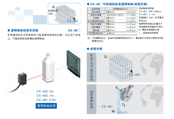 重庆抗干扰性能强传感器CX-400系列 铸造辉煌 上海育展贸易供应